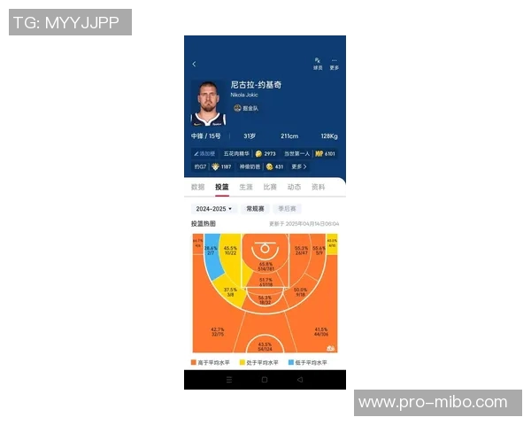 约基奇恢复调整阶段预计缺席一周球队仍需耐心等待他的回归